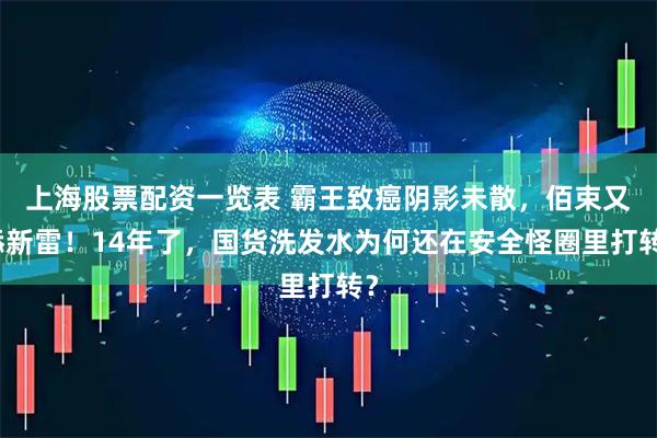 上海股票配资一览表 霸王致癌阴影未散，佰束又添新雷！14年了，国货洗发水为何还在安全怪圈里打转？